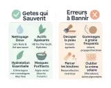Conseils pour une peau à imperfections : nettoyage doux, actifs apaisants, hydratation essentielle, masques purifiants. À éviter : décaper la peau, gommages fréquents, percer les boutons, oublier la crème solaire.