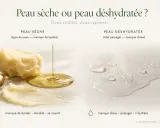 Beurre de karité et huile pour peau sèche (manque de lipides). Gouttes d'eau pour peau déshydratée (perte insensible en eau).