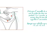 Illustration montrant un massage ventre avec les mains, dans le sens des aiguilles d'une montre. Deux points rouges indiquent des zones à presser.